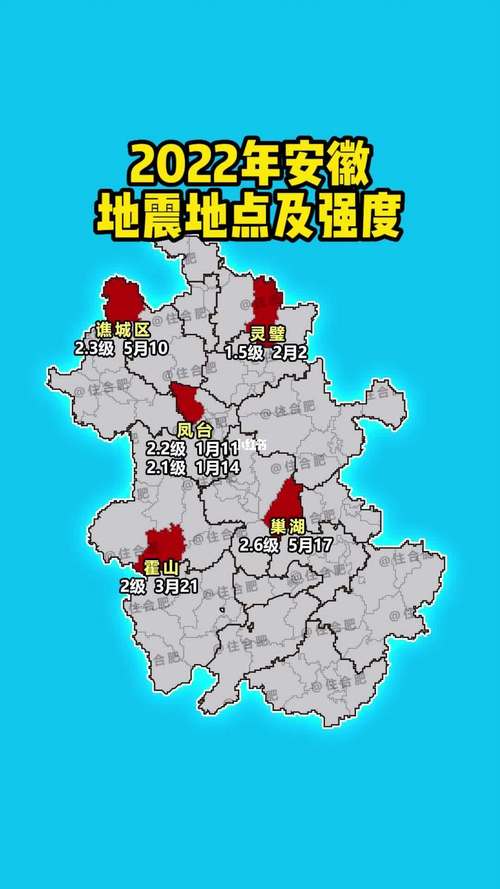 安徽最近怎么老是地震-安徽经常地震吗