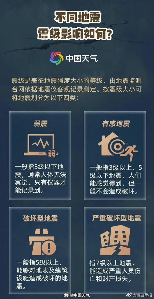 大石桥是否地震、大石桥是否地震过-第5张图片