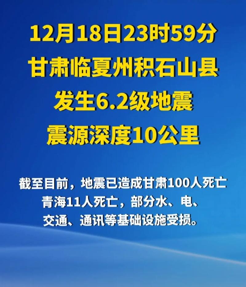 【2018甘肃白银地震，甘肃白银地震最新消息2019】-第6张图片