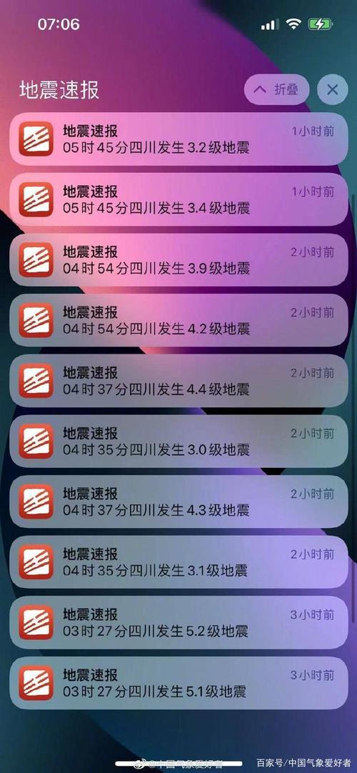 2012几级地震、2012年 地震-第2张图片