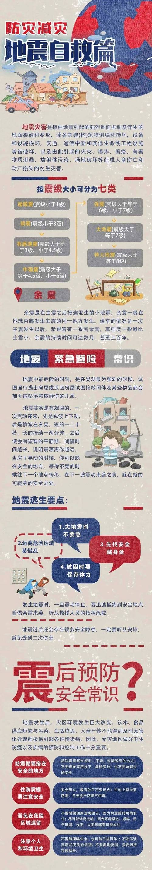 【地震知识，地震知识科普】-第2张图片