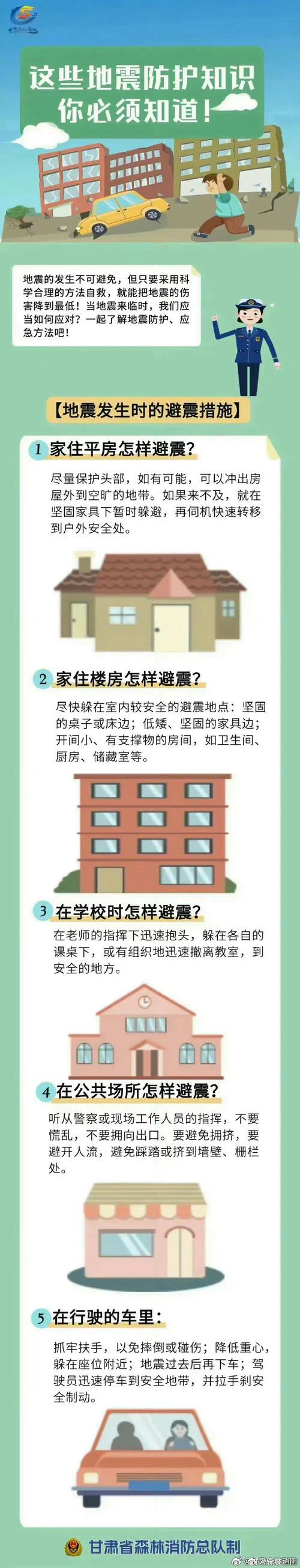 2020年富顺地震-富顺存在哪些自然灾害