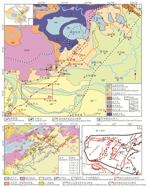 【地震断裂层测试，地震断裂层测试方法】-第6张图片