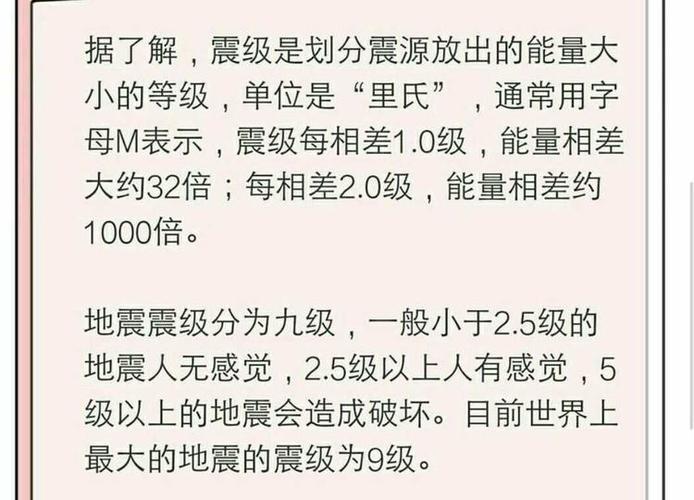 4.29永年地震(永年地形图)-第2张图片