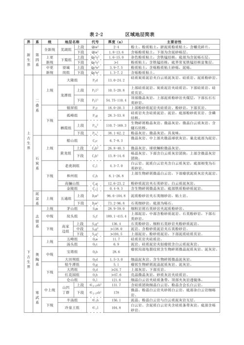 3.27地震成都(成都34级地震)-第9张图片