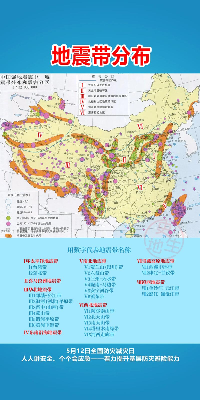 2017后半年徐州地震、徐州大地震