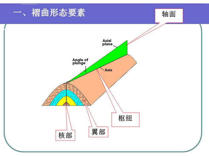 【4.12哪里地震，4点34分哪里地震】