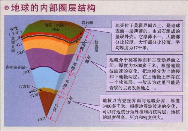 5.20级地震都不大-55级地震什么后果-第8张图片