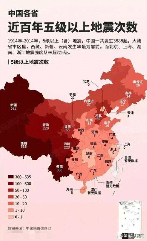 【慈利地震发生几次，慈利是哪个城市】-第2张图片