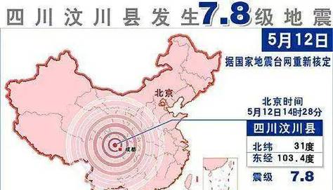 2018哪里会地震(2018年地震的地方)-第5张图片