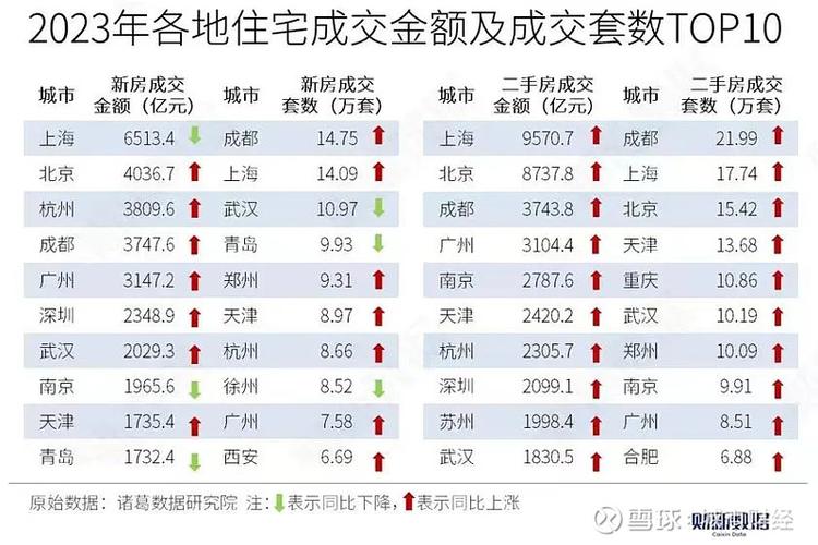 北楼市地震、楼市大地震!北京刚刚突然宣布!-第4张图片