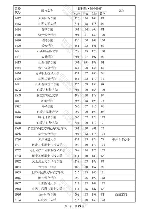 重庆地震局-重庆地震局邹丽-第3张图片