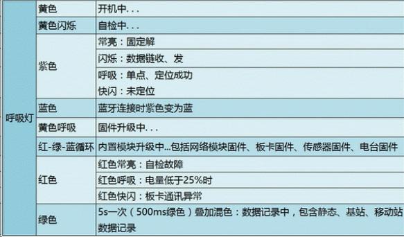 地震gnss数据、gnss地震监测-第4张图片