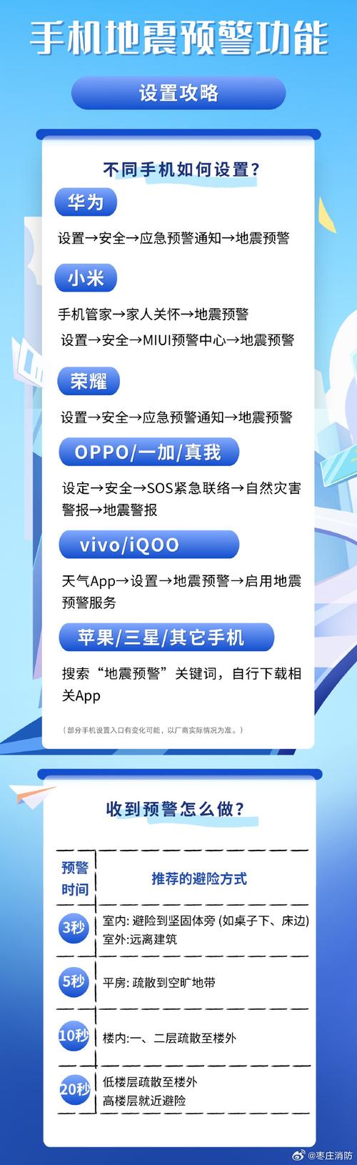 打开地震通知菜单-打开地震设置-第6张图片