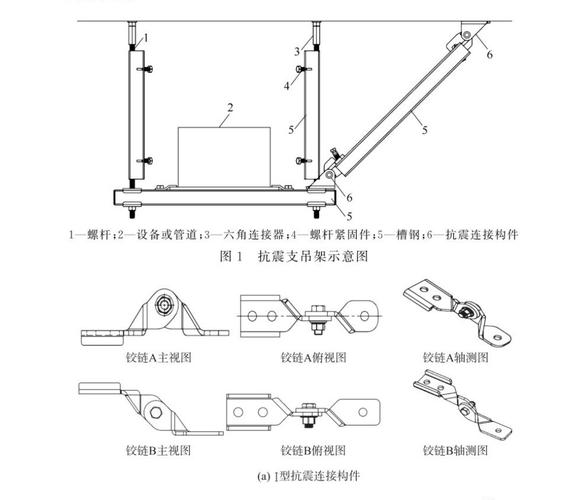 【地震工程，地震工程学报】