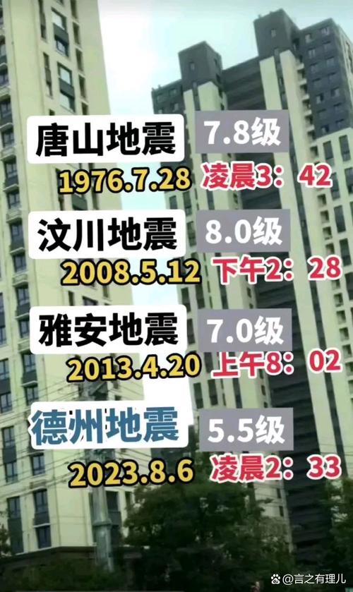 2018年常德地震、常德地震历史-第6张图片