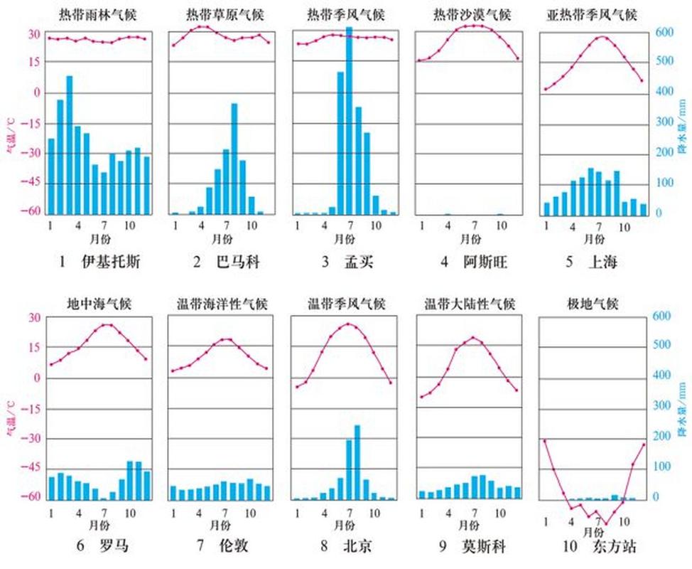 察雅县地震-察雅县地震局-第7张图片