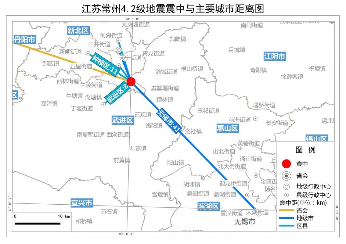 【常州今天有地震，常州今天有地震感吗】-第8张图片