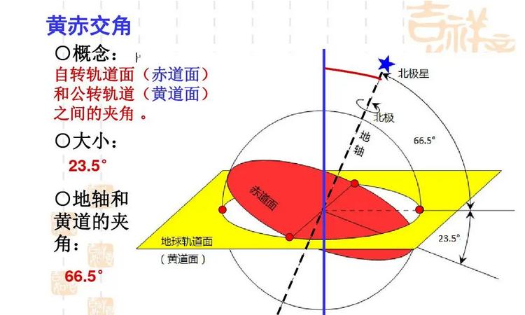 博茨瓦纳于地震原因-概述博茨瓦纳的地理位置特征-第1张图片