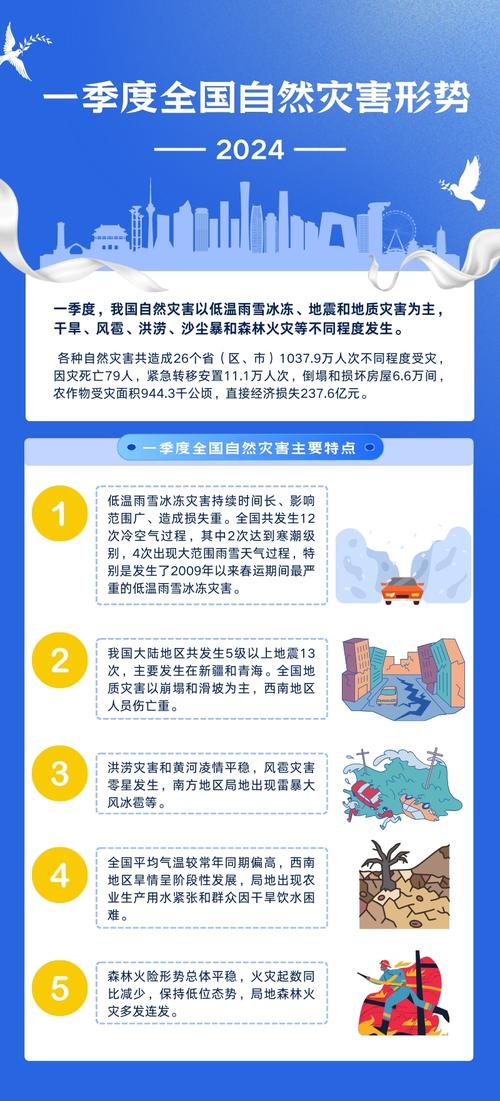 博茨瓦纳于地震原因-概述博茨瓦纳的地理位置特征-第6张图片