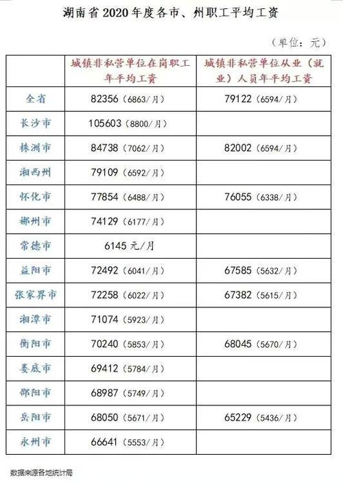 别来地震局工作、地震局忙不-第4张图片