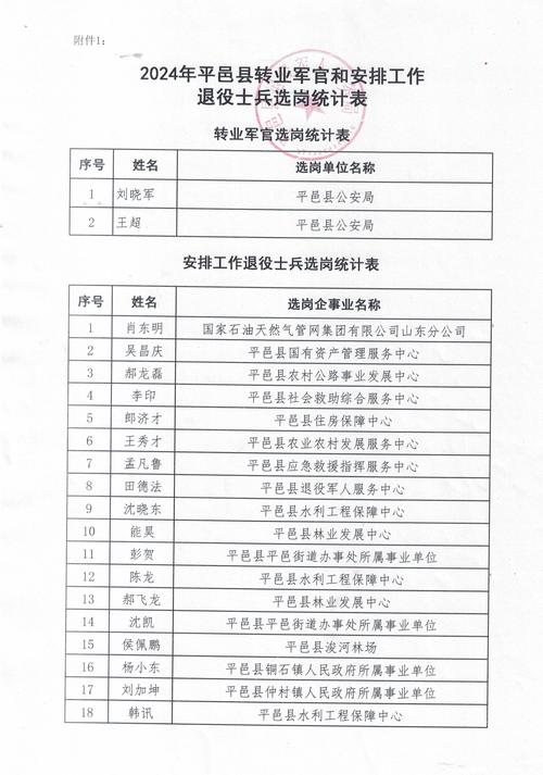 别来地震局工作、地震局忙不-第8张图片