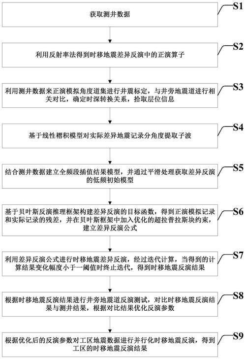 9.22泸州地震-泸州地震灾情-第1张图片