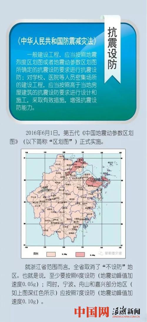 【2020年磐安地震，浙江磐安大盘山震园】-第9张图片