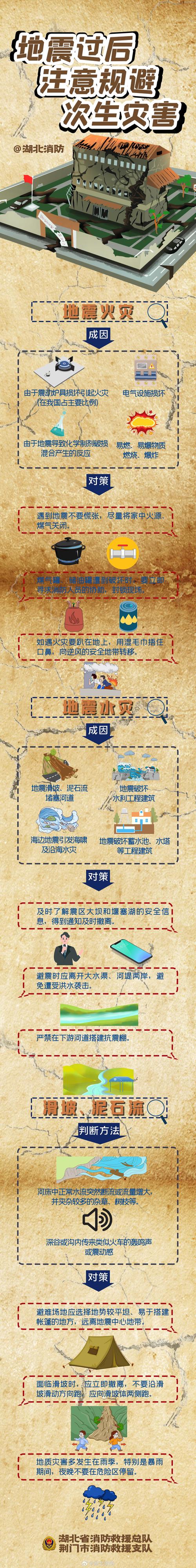 2018年的台湾地震-2018年台湾地震求助日本-第7张图片