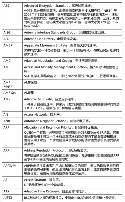 地震PSA指标(地震cdp是什么意思)-第3张图片