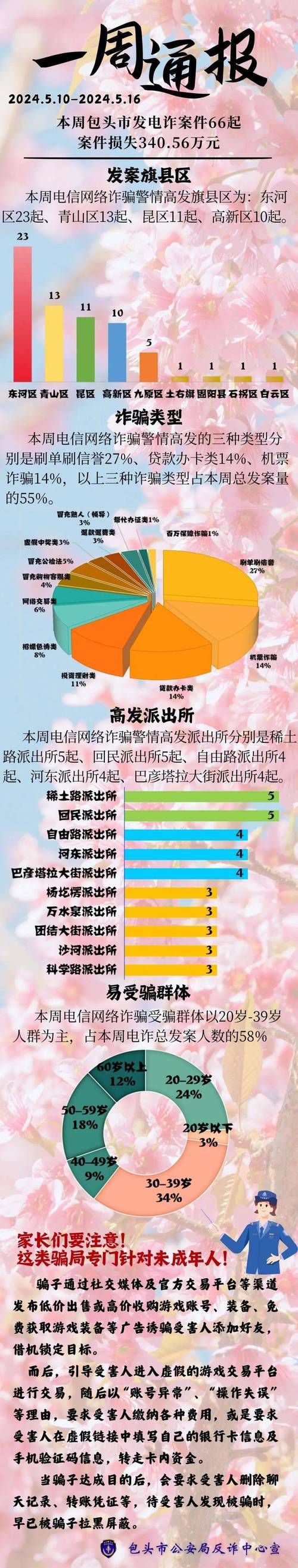 地震2017年5月、201788地震-第6张图片