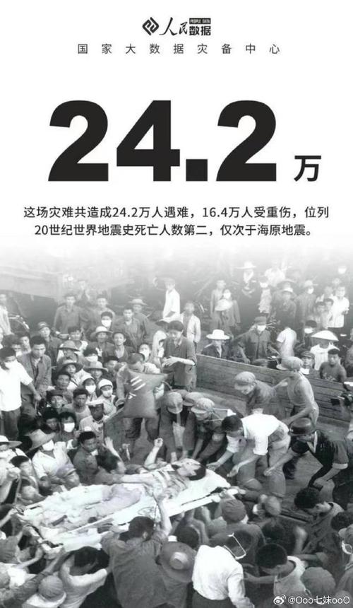 9几年中国地震-9几年中国地震比较多-第3张图片