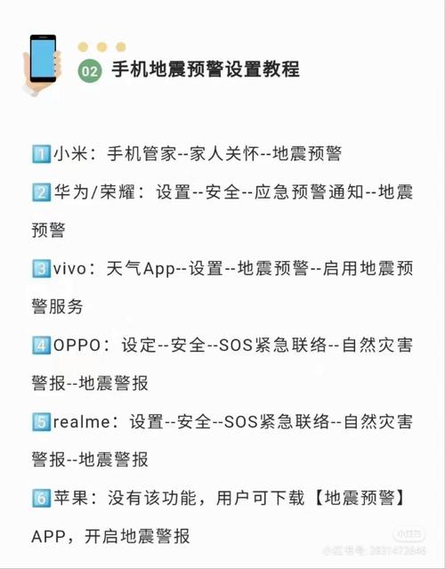 成都地震预报软件(成都地震预警系统app)-第3张图片