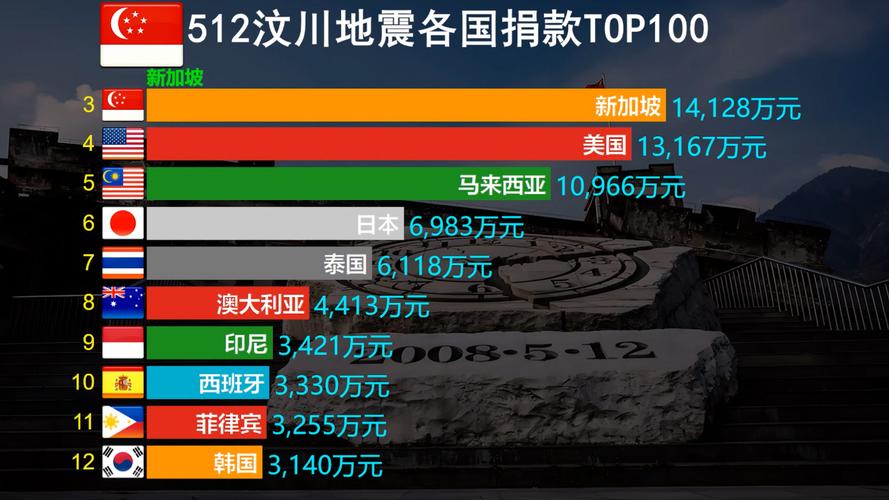 博茨瓦纳6.6级地震-博茨瓦纳地理位置特点-第4张图片