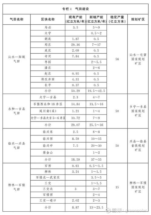 11.23地震-1122地震-第2张图片