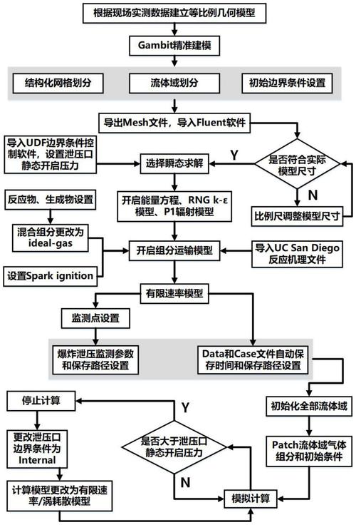 8.23果洛地震-果洛地震74-第2张图片