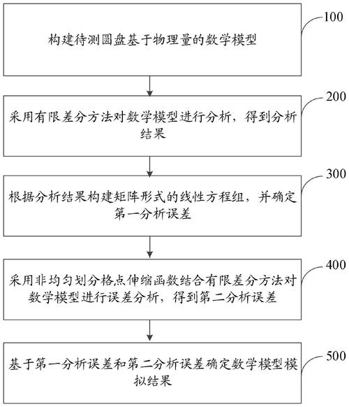 8.23果洛地震-果洛地震74-第7张图片