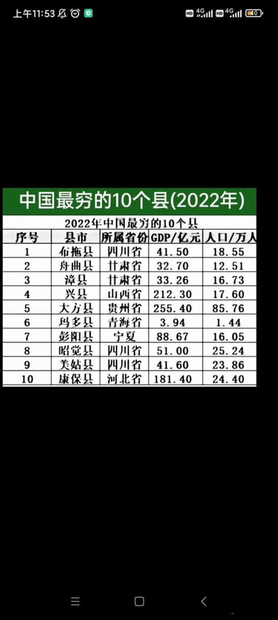 2020甘肃定西地震(甘肃定西地震最新消息2018)-第1张图片