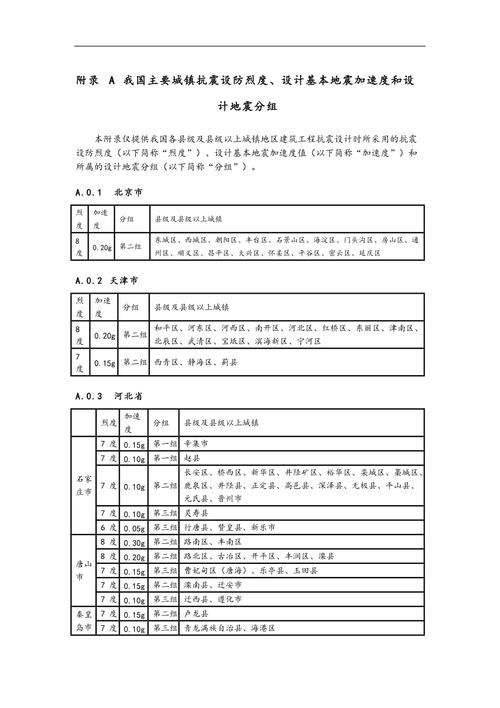 【2011年上杭地震，上杭88洪水是哪年】-第1张图片