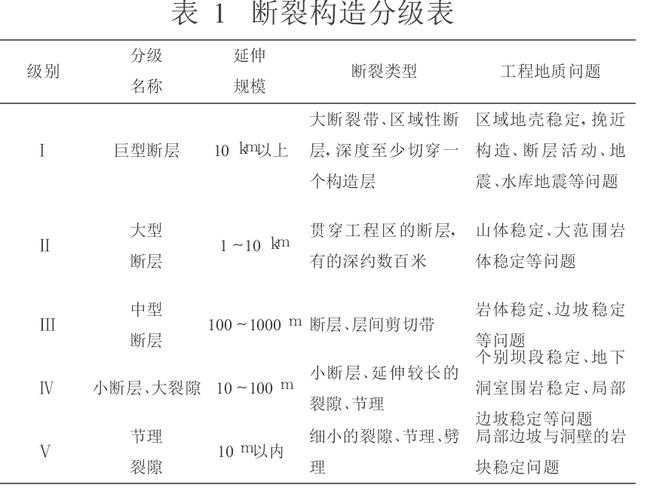 【安徽宣城宁国地震，安徽宣城宁国地震了吗】-第5张图片