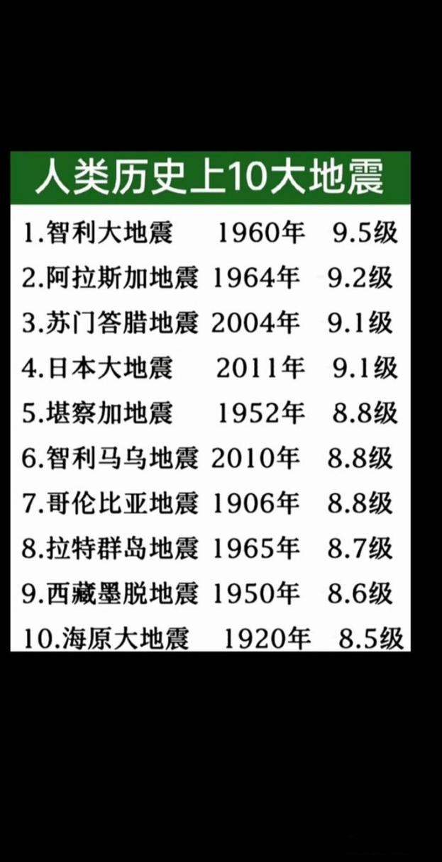 2016年智利地震-智利地震2018-第4张图片