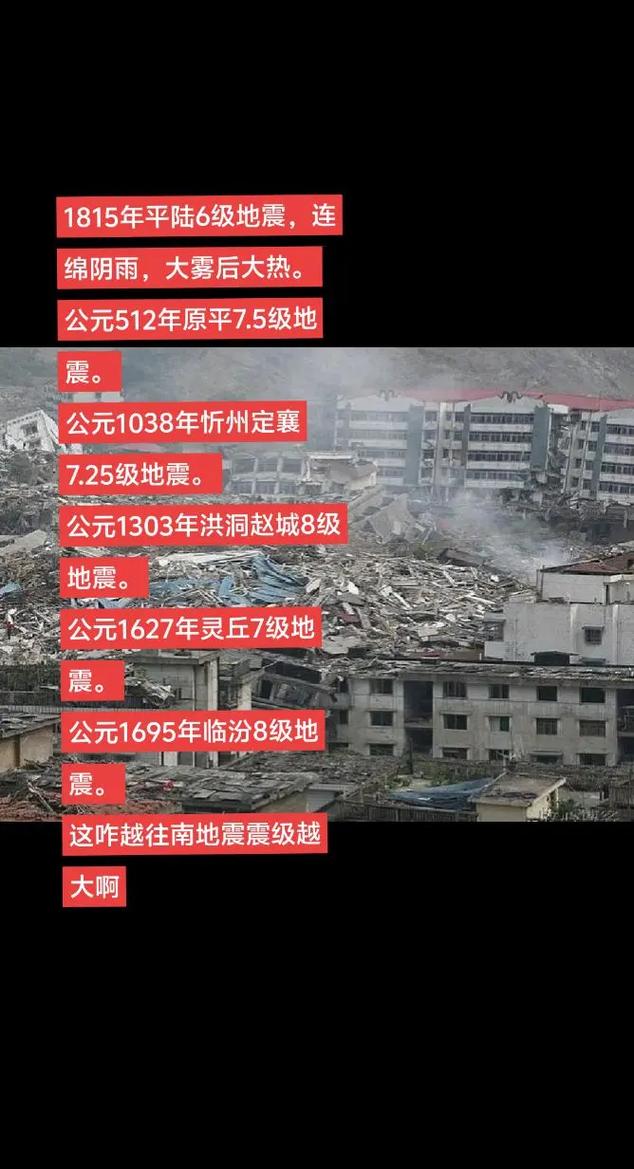 37山西忻州地震、3·7山西忻州地震-第4张图片