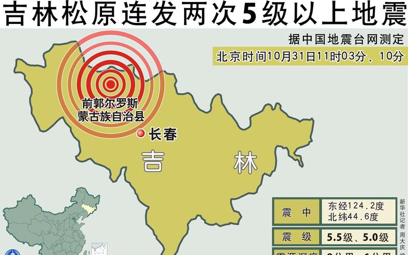 【2018吉林省地震，18年吉林地震】-第2张图片