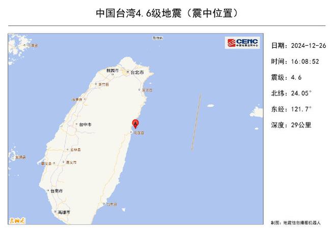 2018年那里地震了、2018年中国哪里地震了-第8张图片