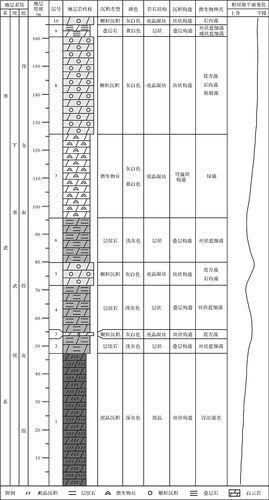 1999赤赤地震、2003赤峰地震-第5张图片