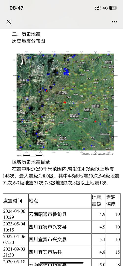 2018贞丰地震(贞丰地震新闻)-第4张图片