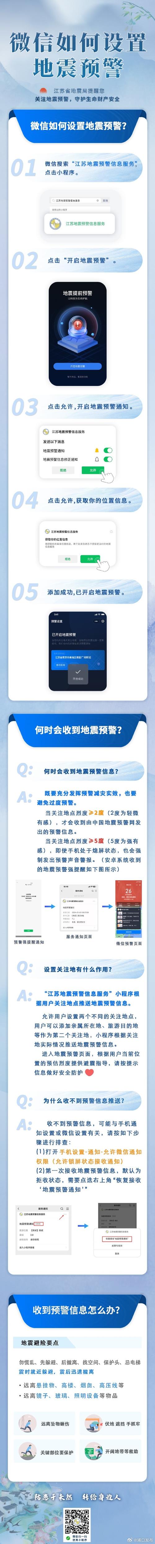 地震多久会发公告、地震多久有新闻-第6张图片