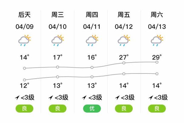 7.28地震宣传、地震71-第1张图片