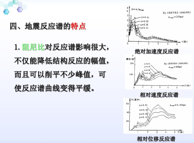 地震110gal、地震最新消息1分钟前-第3张图片