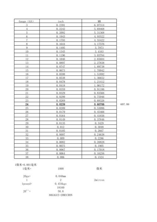 地震110gal、地震最新消息1分钟前-第7张图片